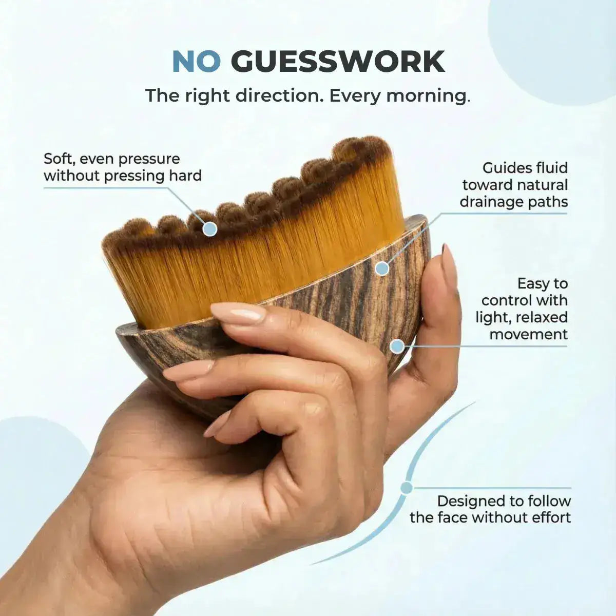 Lymphatic Contour Face Brush Gharbuddy