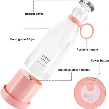 Portable Electric Mini USB Bottle Juicer | Make Fresh Juice Anywhere in 30 Seconds 🥤 Gharbuddy